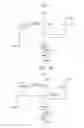 Fig. 09 - Display devices and display systems having the same