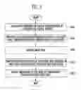 Fig. 04 - Display device and method of compensating for color deflection thereof