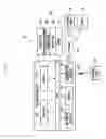 Fig. 02 - ELECTRONIC DEVICE HAVING FLEXIBLE DISPLAY AND METHOD FOR CONTROLLING THE SAME