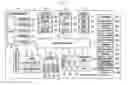 Fig. 03 - ELECTRONIC DEVICE HAVING FLEXIBLE DISPLAY AND METHOD FOR CONTROLLING THE SAME