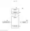 Fig. 05 - ELECTRONIC DEVICE HAVING FLEXIBLE DISPLAY AND METHOD FOR CONTROLLING THE SAME