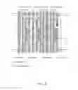 Fig. 07 - Display device and electronic apparatus