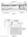 Fig. 34 - Display device