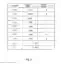 Fig. 06 - GOA circuit of reducing power consumption