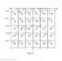 Fig. 02 - SCAN DRIVING METHOD FOR DISPLAY PANEL