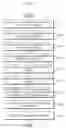 Fig. 06 - LUMINANCE COMPENSATING APPARATUS, METHOD OF COMPENSATING LUMINANCE, AND DISPLAY SYSTEM HAVING THE LUMINANCE COMPENSATING APPARATUS