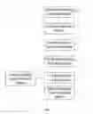 Fig. 07 - DISPLAY BRIGHTNESS CONTROL METHODS AND ELECTRONIC EQUIPMENT