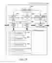 Fig. 16 - Display apparatus and display method
