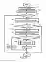 Fig. 19 - Audio processing device, method of audio processing, storage medium, and electronic musical instrument