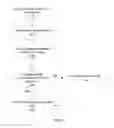 Fig. 03 - Discriminative training of automatic speech recognition models with natural language processing dictionary for spoken language processing