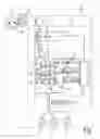Fig. 02 - Motor vehicle device operation with operating correction