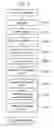 Fig. 03 - DIALOG TEXT SUMMARIZATION DEVICE AND METHOD