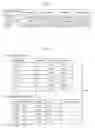 Fig. 04 - DIALOG TEXT SUMMARIZATION DEVICE AND METHOD