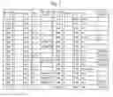 Fig. 05 - DIALOG TEXT SUMMARIZATION DEVICE AND METHOD