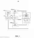 Fig. 02 - Using multiple modality input to feedback context for natural language understanding