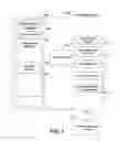 Fig. 04 - Using multiple modality input to feedback context for natural language understanding