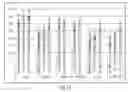 Fig. 12 - Encoder, decoder and method for encoding and decoding audio content using parameters for enhancing a concealment