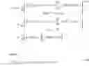 Fig. 24 - Complex exponential modulated filter bank for high frequency reconstruction or parametric stereo