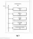 Fig. 10 - Hybrid audio representations for editing audio content