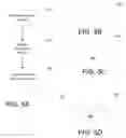 Fig. 04 - Methods of forming near field transducers and near field transducers formed thereby