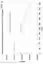Fig. 07 - Methods of forming near field transducers and near field transducers formed thereby