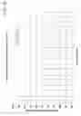 Fig. 11 - Methods of forming near field transducers and near field transducers formed thereby