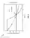 Fig. 11 - Using head and/or drive performance information for predicting and/or ascertaining failures