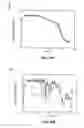 Fig. 17 - Using head and/or drive performance information for predicting and/or ascertaining failures