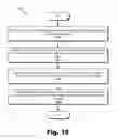 Fig. 11 - Automatic media summary creation systems and methods