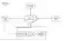 Fig. 01 - Methods and systems for prioritizing playback of media content in a playback queue