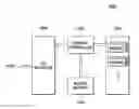 Fig. 01 - Semiconductor devices and semiconductor systems including the same