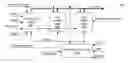 Fig. 01 - High voltage tolerant word-line driver