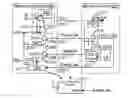 Fig. 01 - Low-power source-synchronous signaling