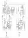 Fig. 10 - Low-power source-synchronous signaling