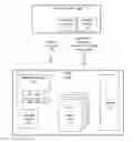 Fig. 01 - Performance of additional refresh operations during self-refresh mode