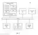Fig. 06 - Multistage set procedure for phase change memory