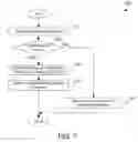 Fig. 06 - Dynamically adjusting read voltage in a NAND flash memory