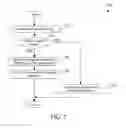 Fig. 06 - Dynamically adjusting read voltage in a NAND flash memory