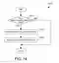 Fig. 10 - Dynamically adjusting read voltage in a NAND flash memory