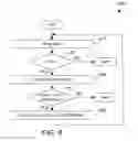 Fig. 05 - Dynamically adjusting read voltage in a NAND flash memory