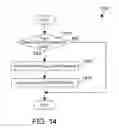 Fig. 10 - Dynamically adjusting read voltage in a NAND flash memory
