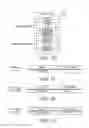 Fig. 09 - Dynamically adjusting read voltage in a NAND flash memory