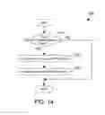 Fig. 10 - Dynamically adjusting read voltage in a NAND flash memory