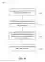 Fig. 11 - DRAM row sparing