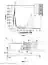 Fig. 04 - X-ray generator output regulation