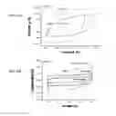 Fig. 12 - NOVEL APPLICATIONS FOR ALLIFORM CARBON