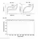 Fig. 19 - NOVEL APPLICATIONS FOR ALLIFORM CARBON