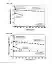 Fig. 22 - NOVEL APPLICATIONS FOR ALLIFORM CARBON