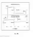 Fig. 34 - Electrochemical devices comprising carbon-based material