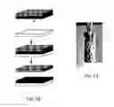 Fig. 36 - Electrochemical devices comprising carbon-based material
